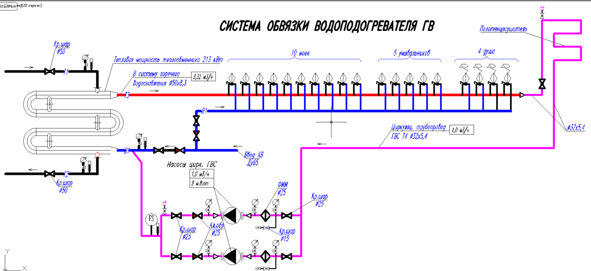 Гвс. Схема рециркуляции гвс с теплообменником и бойлером. Как перевести куб. Гвс м3. Гкал для нагрева 1 куб.