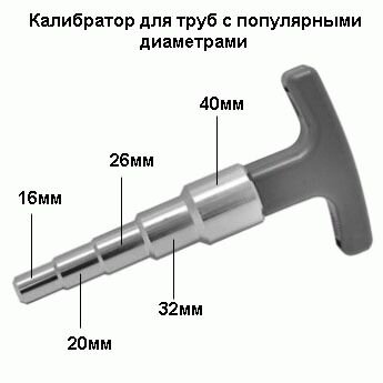 Рекомендуемые сообщения