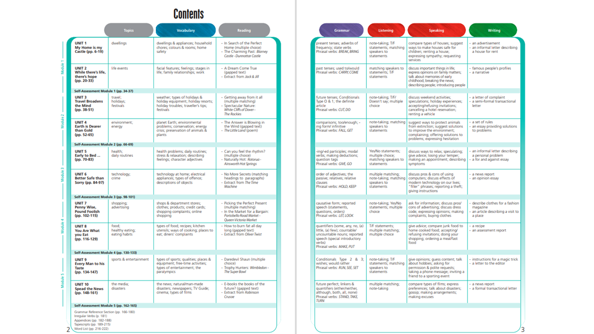 Авторское фото