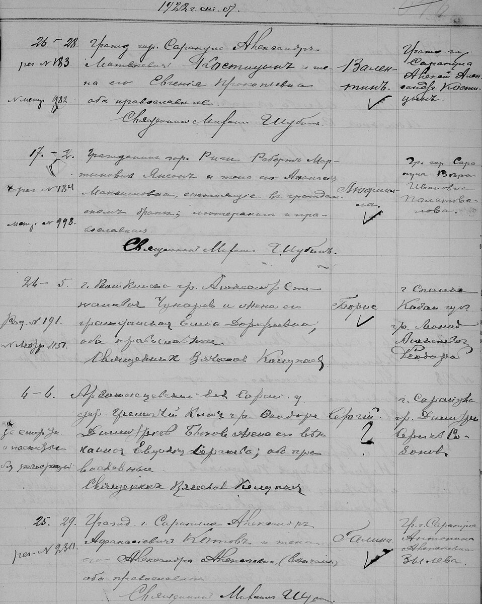 Сарапул, Рига, Воткинск. Фамилии: Костицын, Янсон, Чукаров, Быков, Котов. Книги ЗАГС. Метрические книги. 1922 год, Сарапул