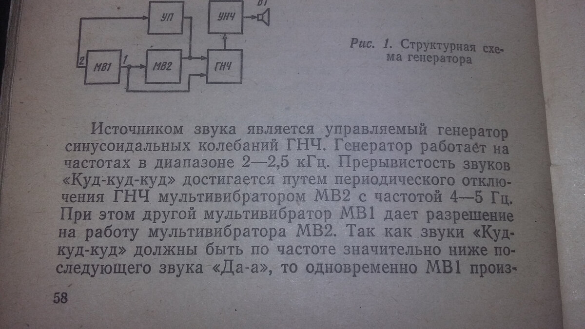 Книга \В помощь радиолюбителям: Электронные узлы. | Интернет магазин Mirekom