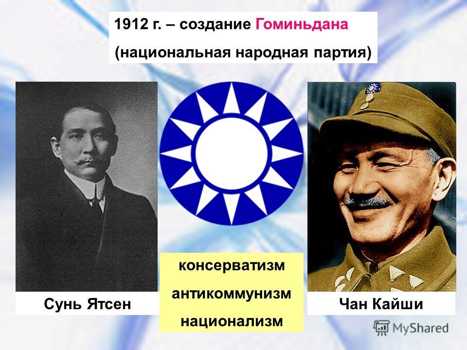 Сунь ятсен и чан кайши. Флаг тайваня. Гоминьдан 1925. Сунь ятсен и чан кайши. Опознавательные знаки ввс китая.