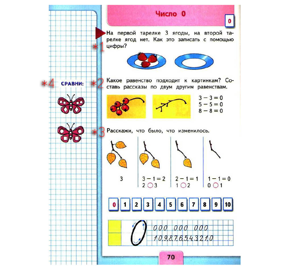 Математика. 1 класс (часть 1). Моро, Волкова, Степанова. Стр. 64-73.  Решения | Математика (от школы до логики) | Дзен