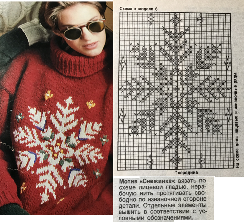 модель из журнала "Verena"