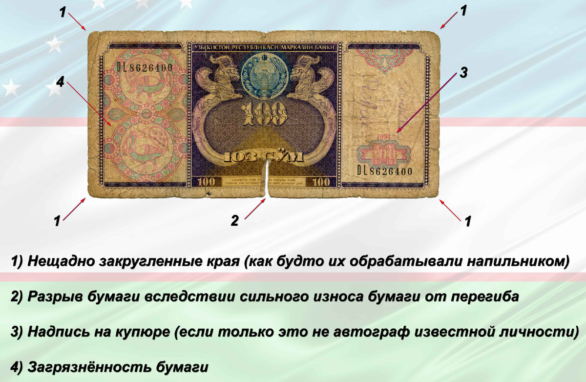 Обзор состояния банкноты на примере банкноты 100 узбекских сум 1994 г.