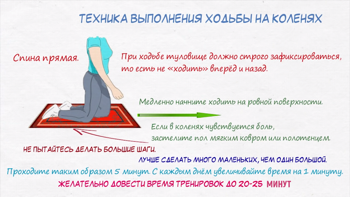 Даосская ходьба - ходьба на коленях. Польза для здоровья | Мы и наша жизнь | Дзен