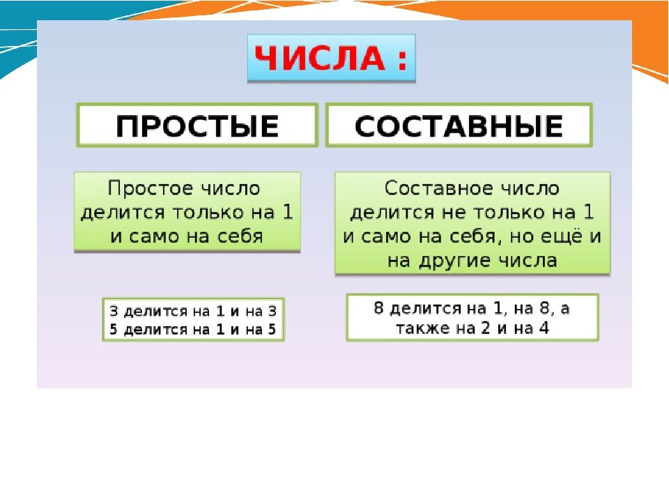 Какие числа есть. Определение простых и составных чисел. Составные числа 6 класс. Простые числа и составные числа. Простые и сложные числа в математике.