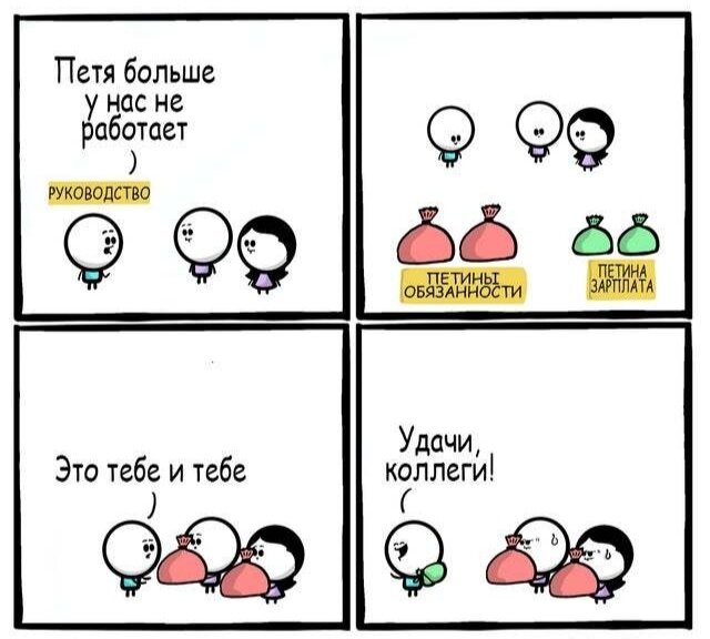 Ситуация, знакомая многим.