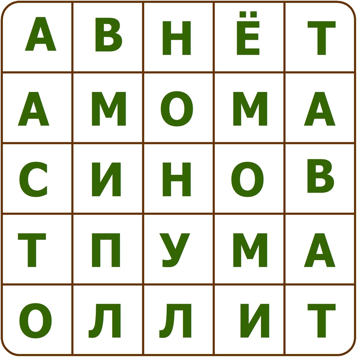 Найдите на каждой картинке название оружия. Пять заданий-головоломок на  военную тематику | Реальные Игры | Головоломки | Дзен