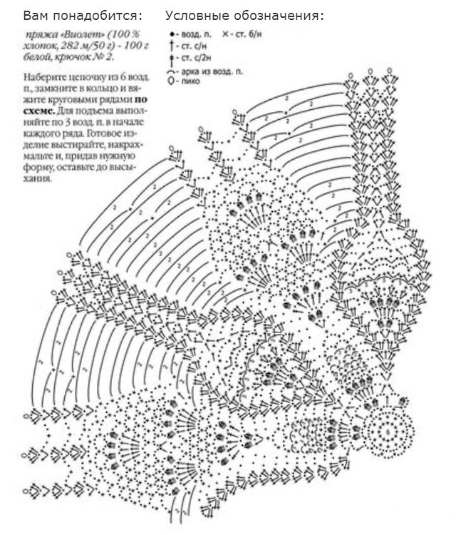 картинка взята с http://babyben.ru/images/babyben/2016/10/agernii_beret_3-15.jpg