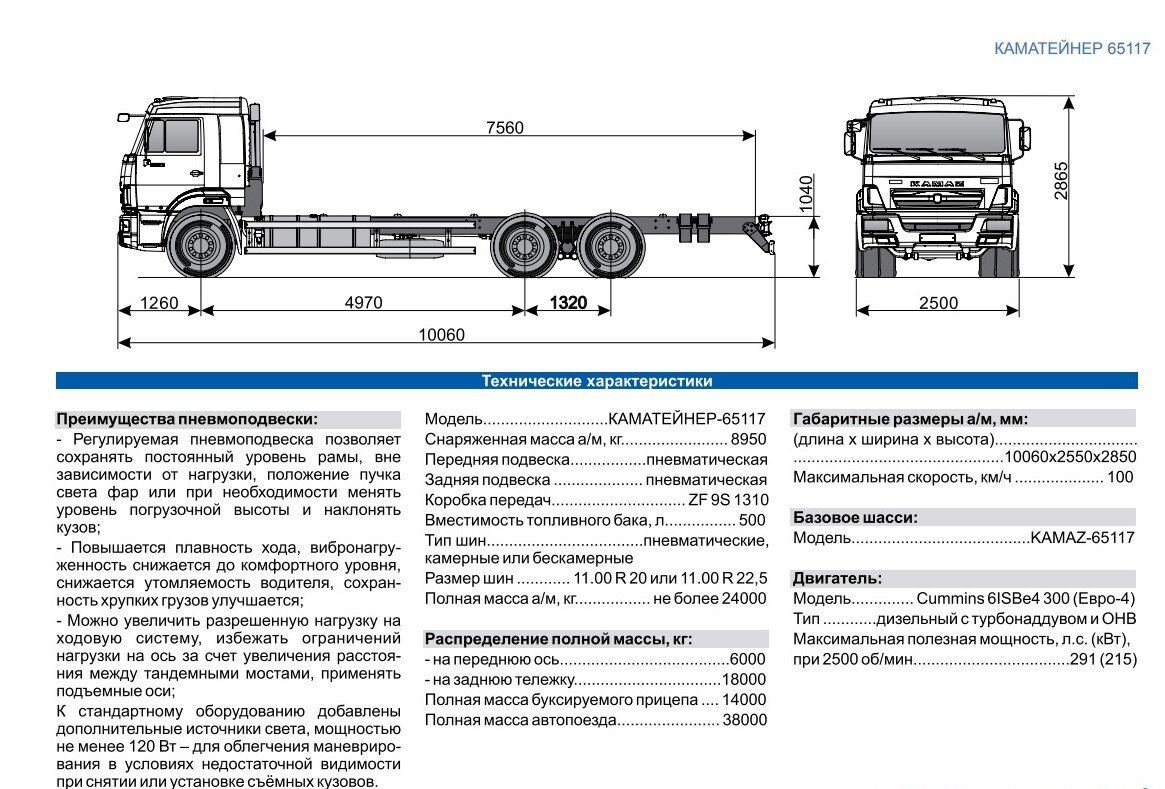 Проект квартиры камазовский