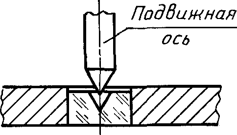 Источник изображения: https://allgosts.ru/39/040/gost_29154-91