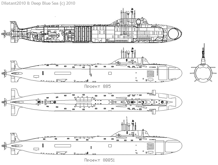Подлодки проекта ясень