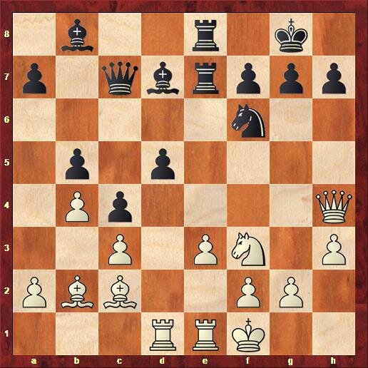 диаграмма 2.