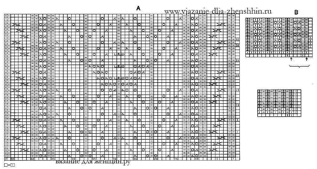 Схема к ажурному джемперу.