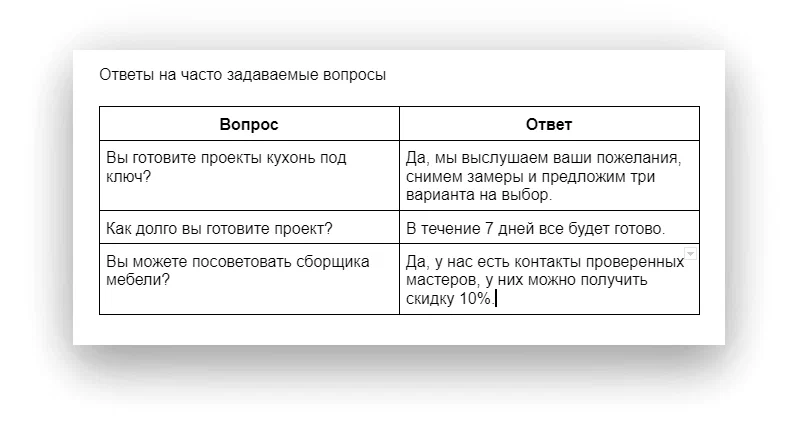 Пример скрипта на три самых частых вопроса от клиентов 