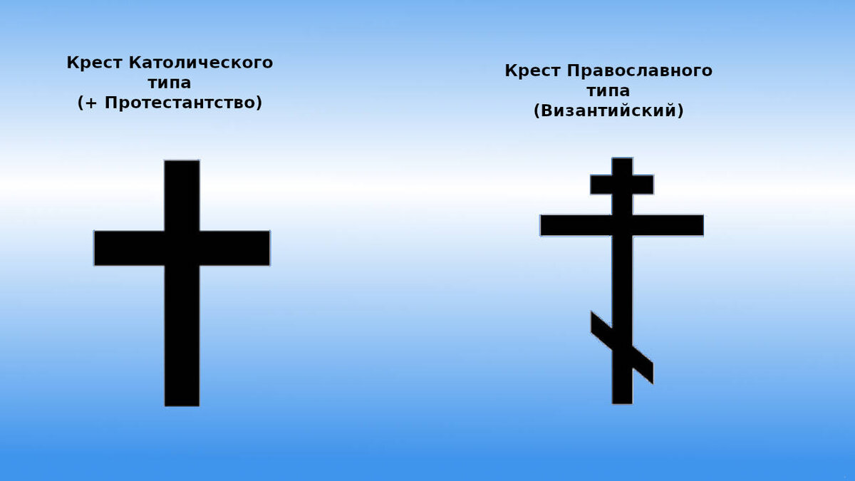 Секрет креста. Копты в египте крест. Тайный крест кругловой. Секрет креста. Секрет креста.
