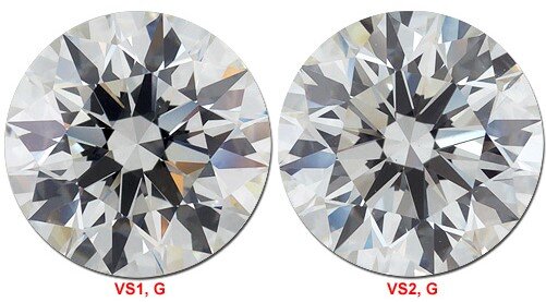 Compare vs. Color Clarity Diamond.