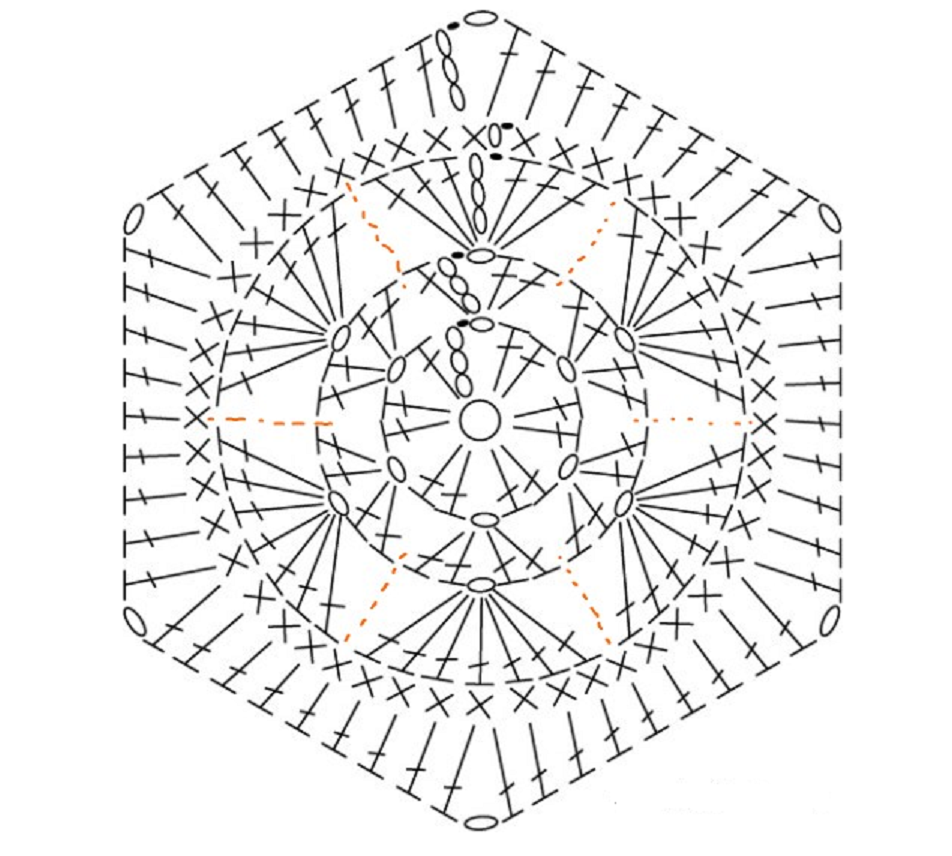 Африканский цветок квадратом схемы. Шестиугольный мотив Бабушкин квадрат. Африканский шестиугольный мотив схема. Мотив шестиугольник крючком для тапочек крючком. Бабушкин квадрат шестиугольник крючком схема.