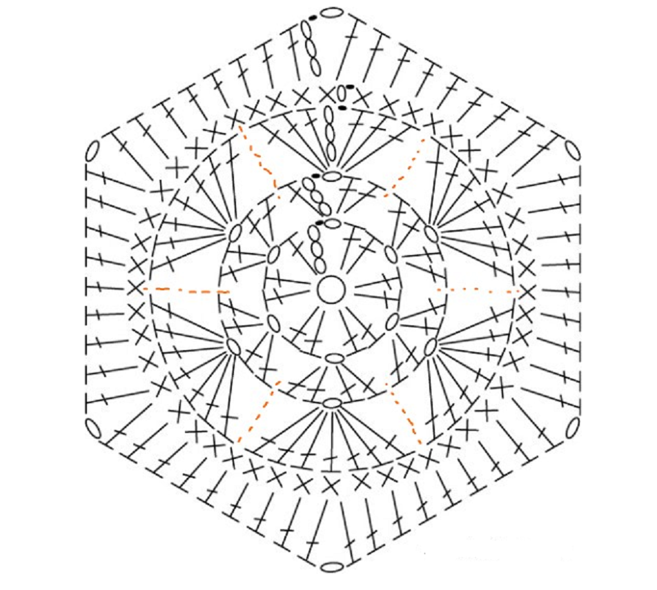 Вязание крючком шестиугольник. Мотив шестиугольник крючком схемы. Африканский шестиугольный мотив схема. Мотив крючком шестиугольник. Шестиугольный мотив Бабушкин квадрат.