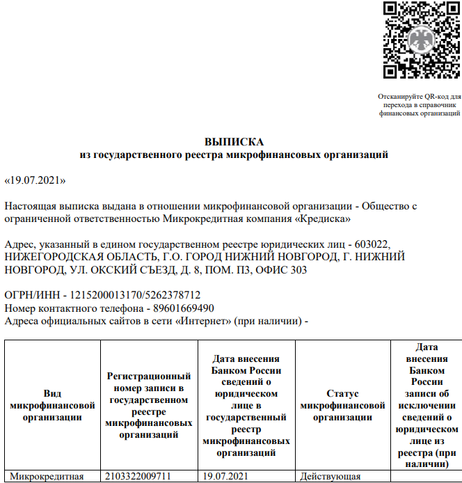 Мкк. Мкк кредиска юридический адрес. Мкк кредиска юридический адрес. Мкк кредиска юридический адрес. Мкк кредиска юридический адрес.