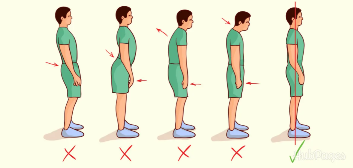 Как сохранить рост. Осанка. Правильная осанка. Правильная и неправильная осанка. Правильная походка.