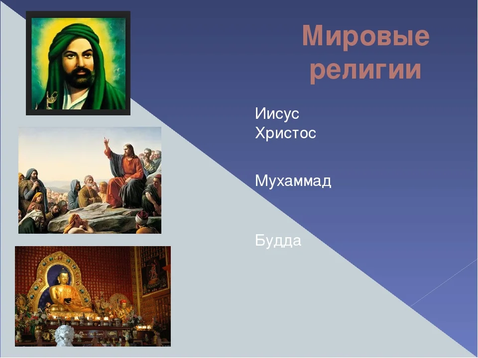 Мировой пророк. Мировые религии Иисуса. Пророк Иисус Христос. Пророк Мухаммед и Иисус Христос