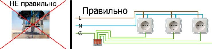 Можно ли объединить две. Последовательное соединение розеток схема. Схема подключения двух розеток к одному проводу. Схема подключения розеток шлейфом. Схема шлейфового подключения розеток.