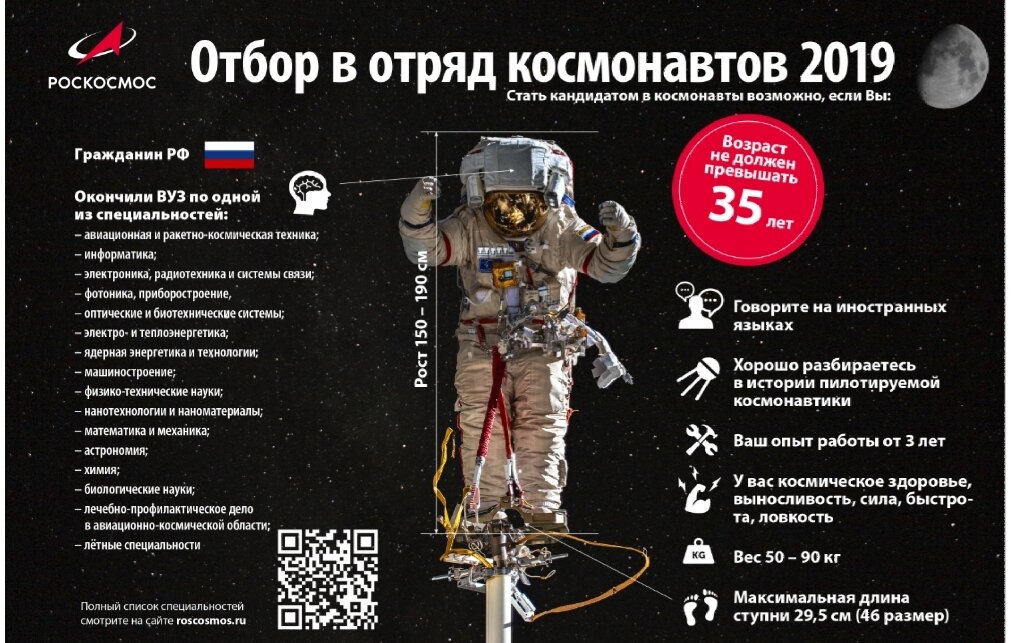 Требования к будущему космонавту. Источник https://www.roscosmos.ru/otbor/