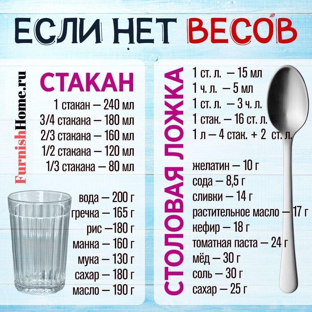 Если нет весов