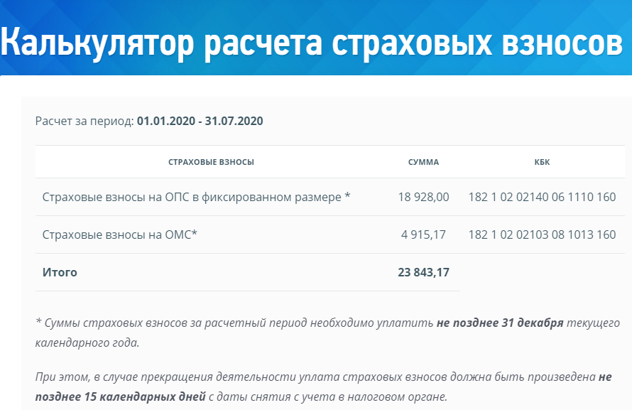 ИП С долгами как закрыть в 2020. Расчетный период 2018 страховые взносы. Причины закрытия ИП В 2020. Уплата страховых взносов после закрытия ИП за себя.