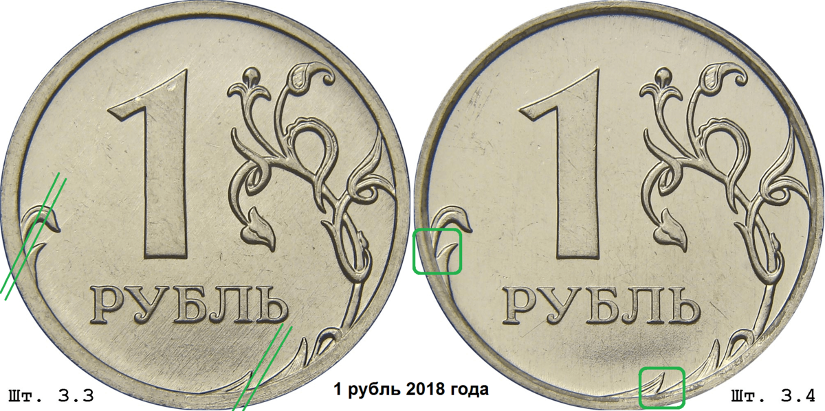 2018 г 1. Рубль 2018 года. 1 Рубль 2018. Разновидности 1 рубля. 1 Руб 2018.