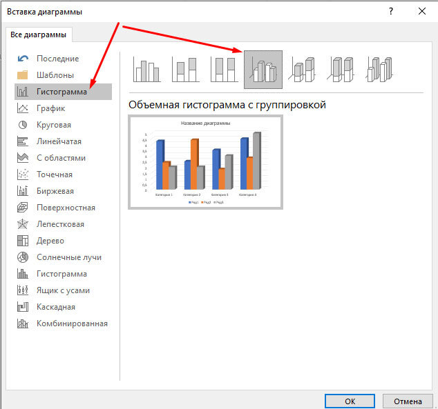 Как сделать гистограмму в презентации powerpoint