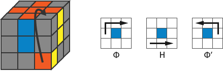 Формула бога для кубика рубика 3х3. Алгоритм бога кубика рубика. Режим бога кубика рубика 3х3. Скрамбл кубика рубика 3х3. Алгоритм бога кубика рубика.