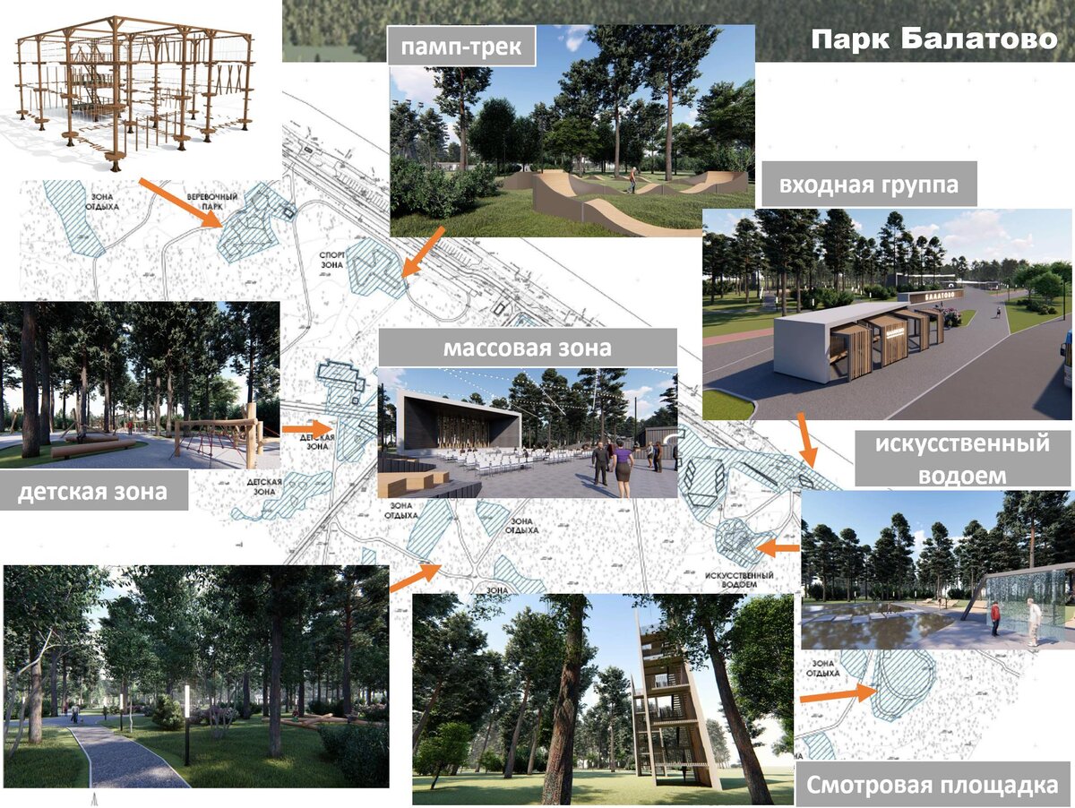 Схема балатовского парка пермь