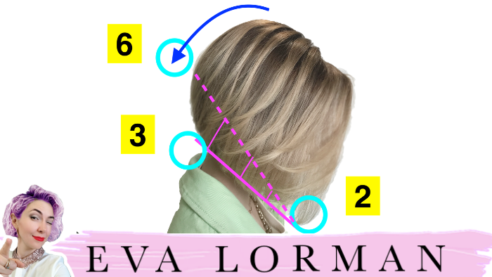 Видео уроки и статьи об индустрии красоты от Евы Лорман 