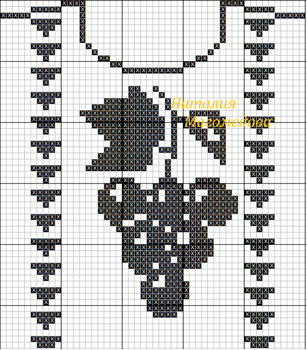 схема собственность автора.