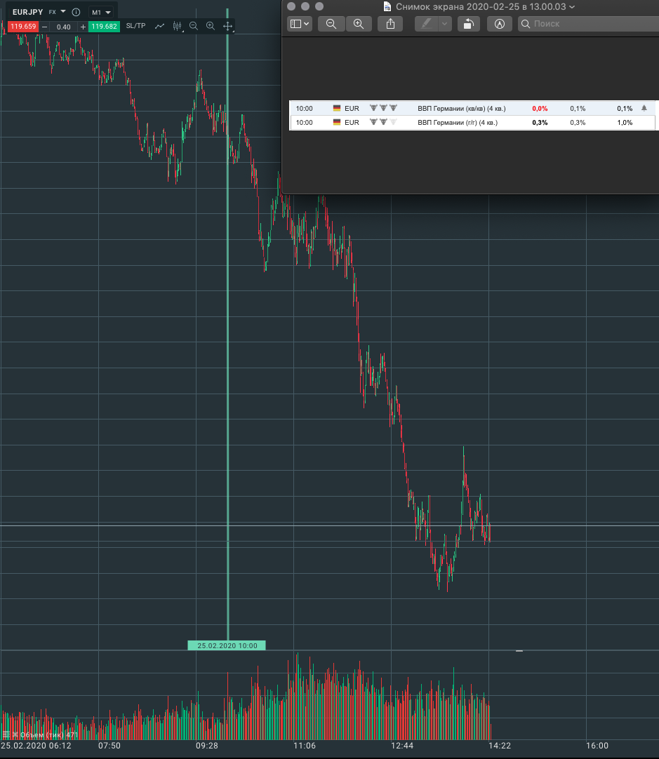  eue/jpy