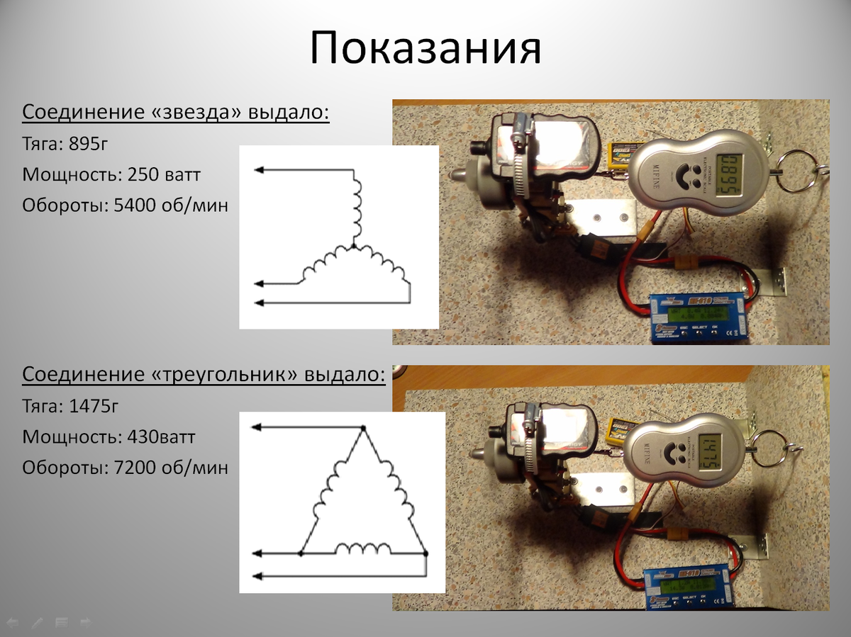 Режим звезда