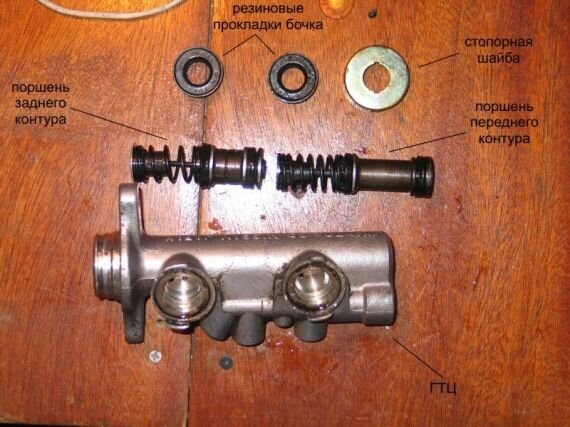 Измерение давления в системе тормозов