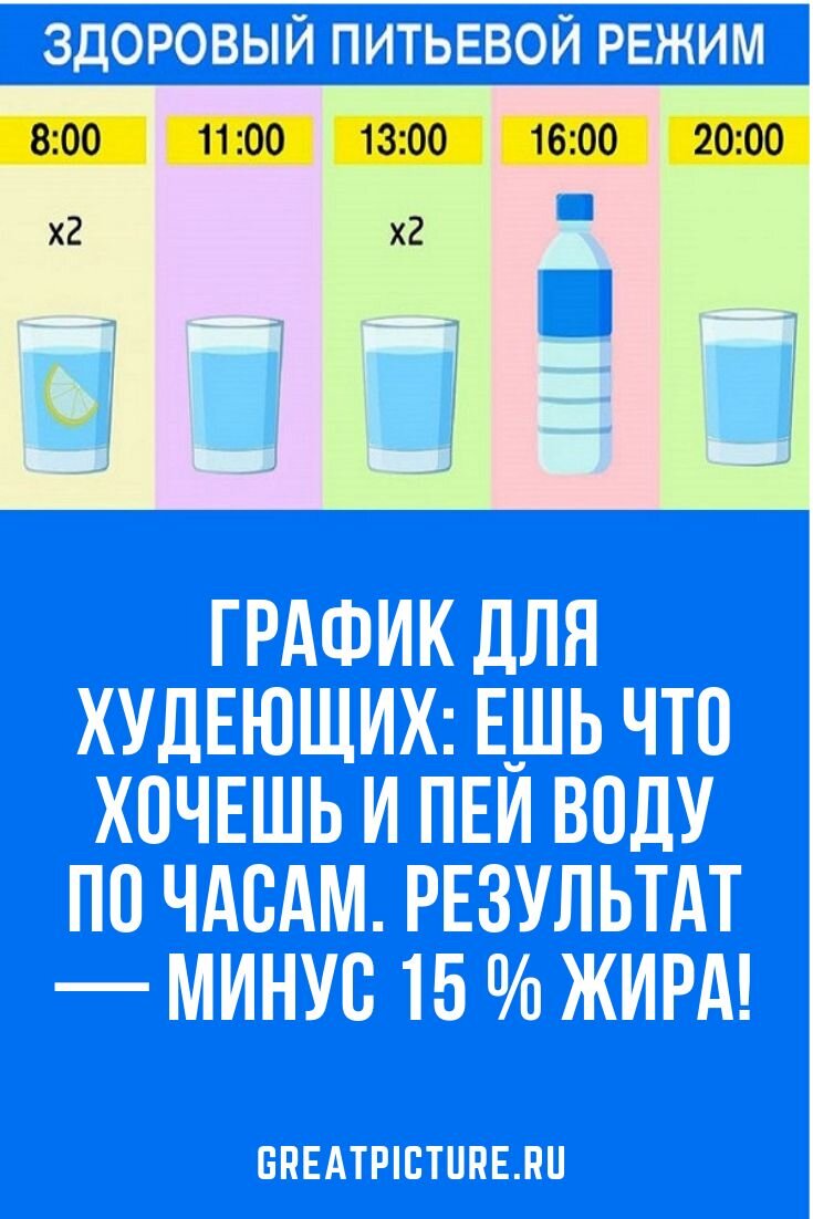 Наглядный пример из соц.сети «одноклассники»