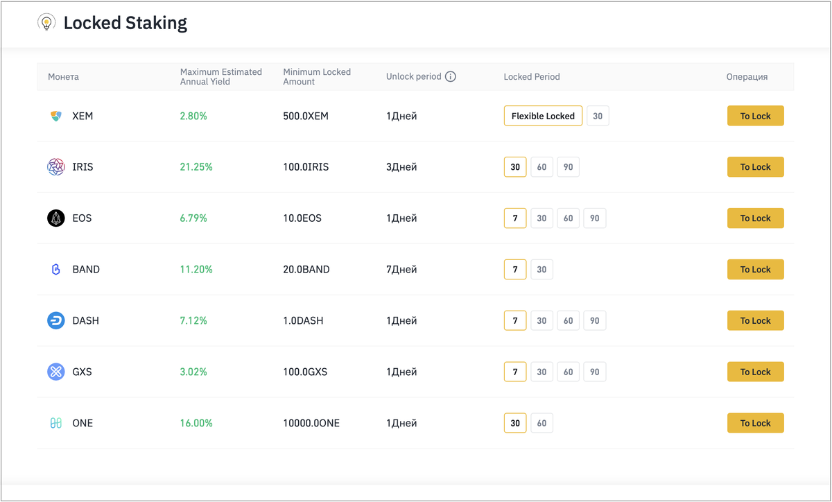 Рис 1. Locked Staking на Binance