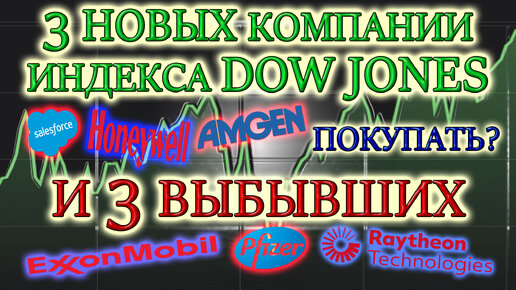 Изменения индекса Доу Джонса❗ какие акции покупать в 2020-лучшие дивидендные акции США и акции роста