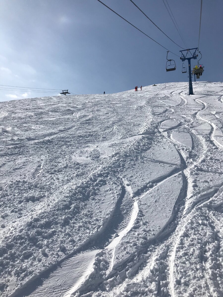 Источник: личные фото