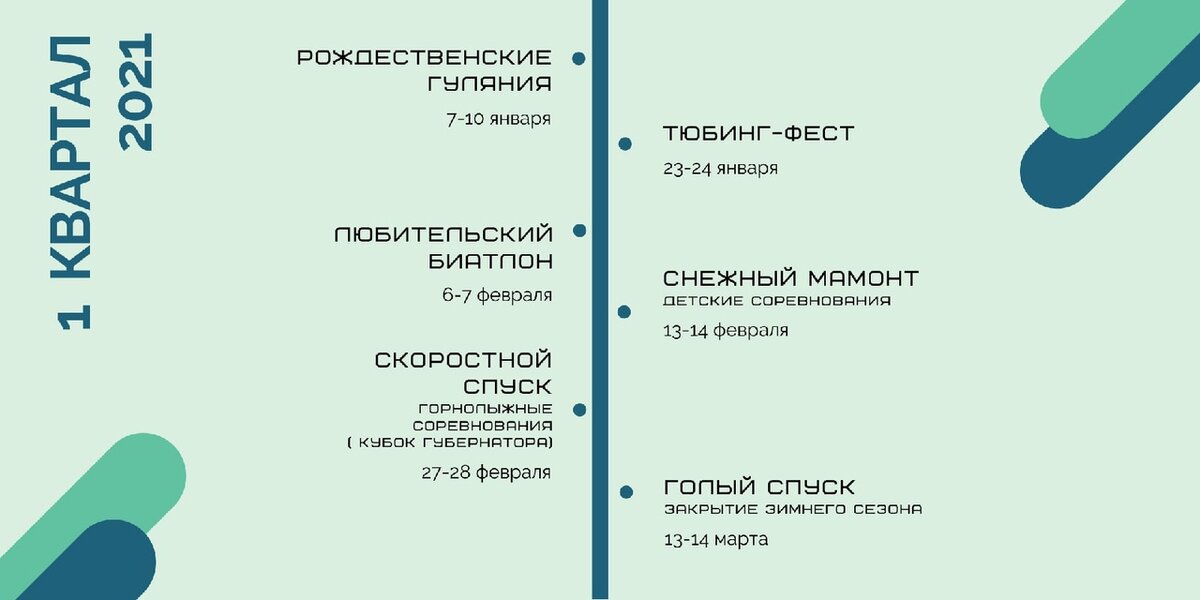 Календарь мероприятий на 1 квартал 2021 года СРК "Эволюция Костенки"