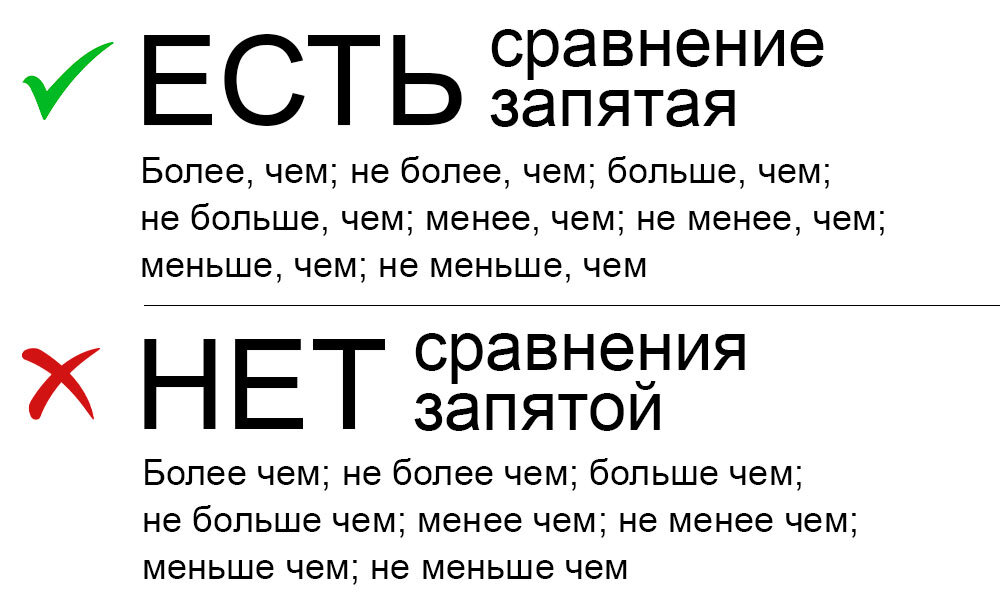 Не менее чем запятая