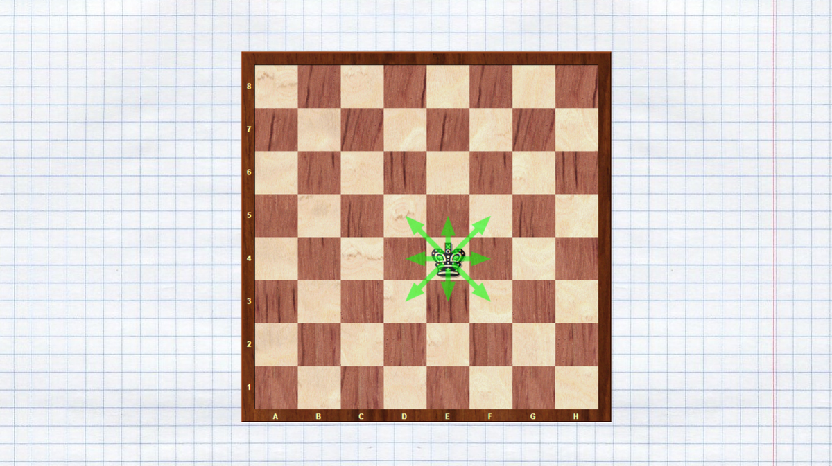 -2-2