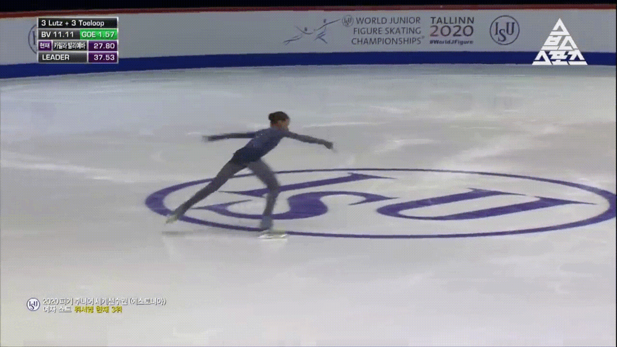 Комбинированное вращение с вертикальным шпагатом