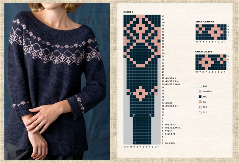 Лопапейса схемы. Лопапейса 2022. Жаккард для Лопапейса. Лопапейса ирландский свитер узоры. Лопапейса голубой синий.