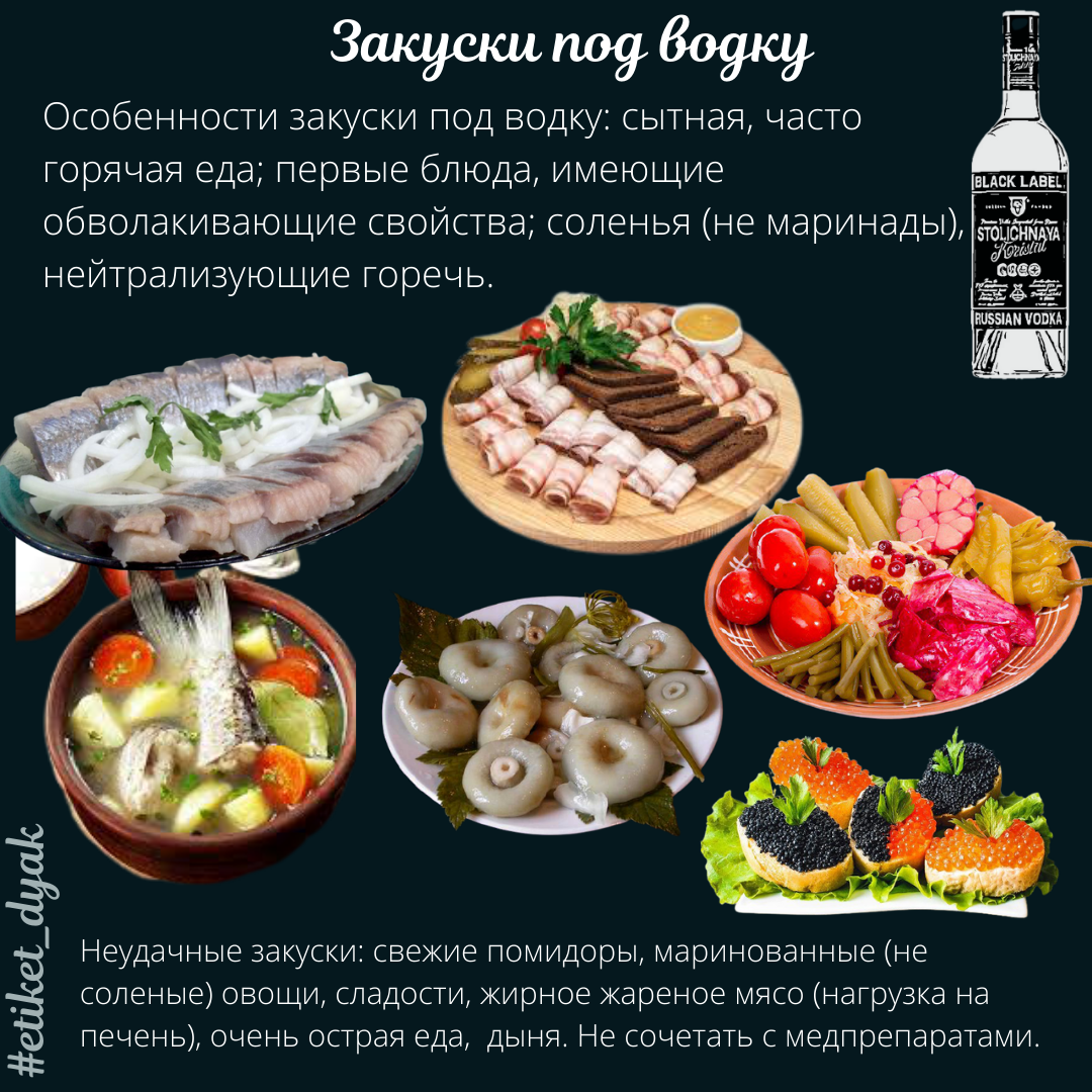 Закуска под водочку рецепты. Закуска под водочку рецепты